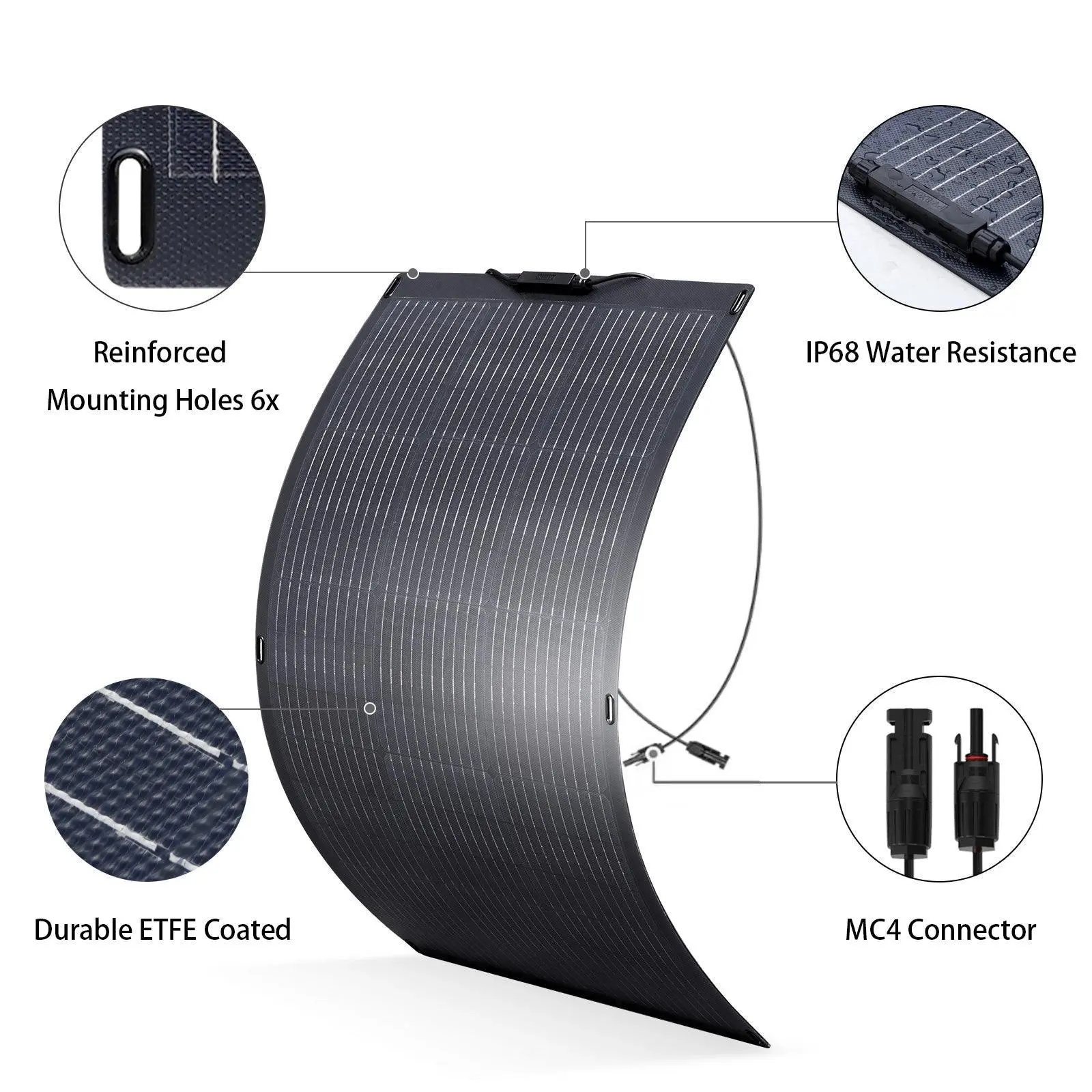ALLPOWERS 100W Flexible Solar Panel SF100 - Image 4