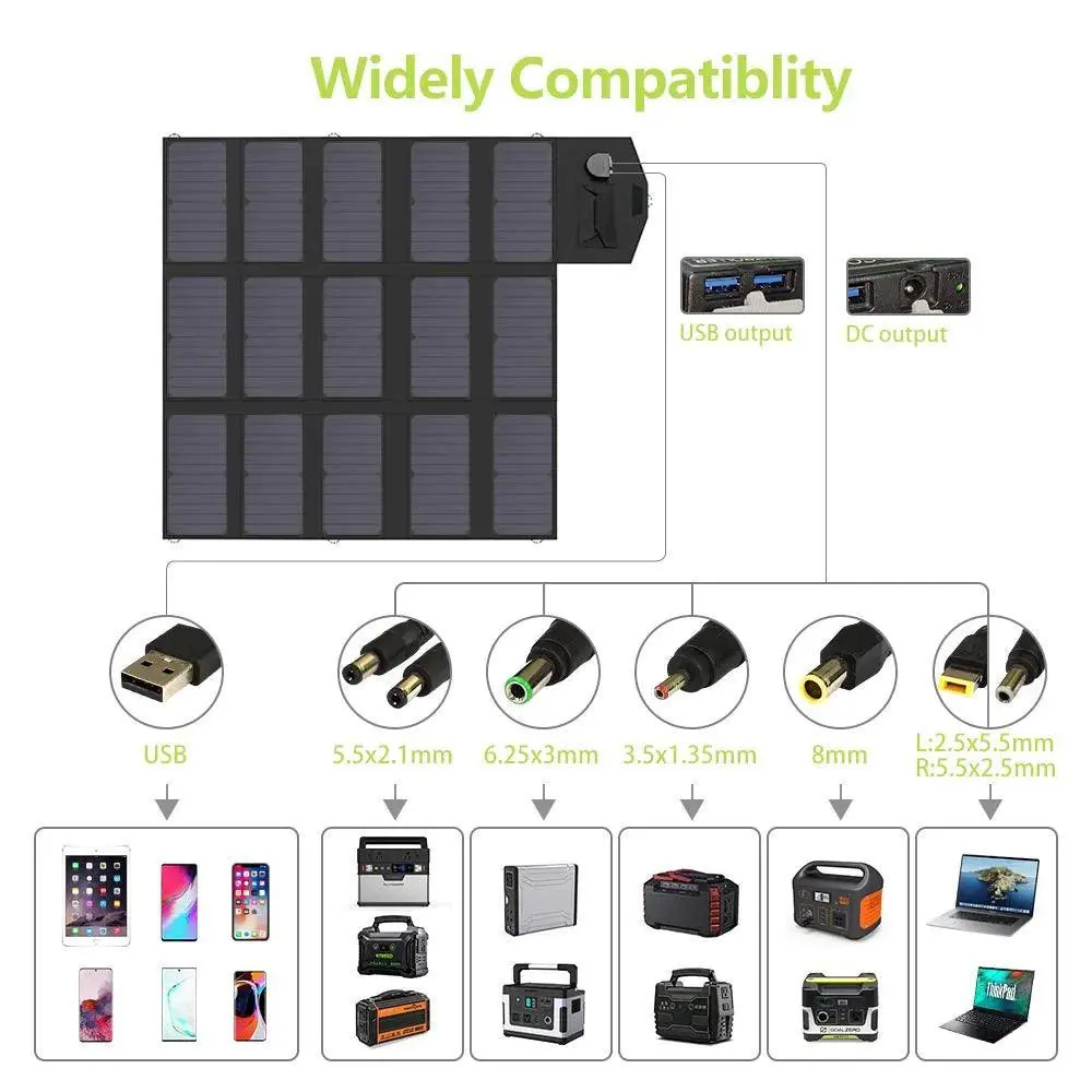ALLPOWERS 100W Foldable Solar Panel SP012 - Image 3