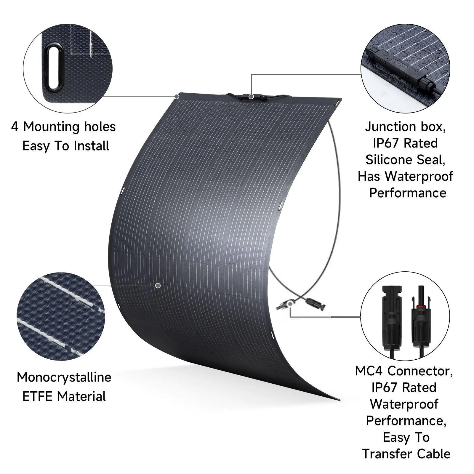 ALLPOWERS 200W Flexible Solar Panel SF200 - Image 6