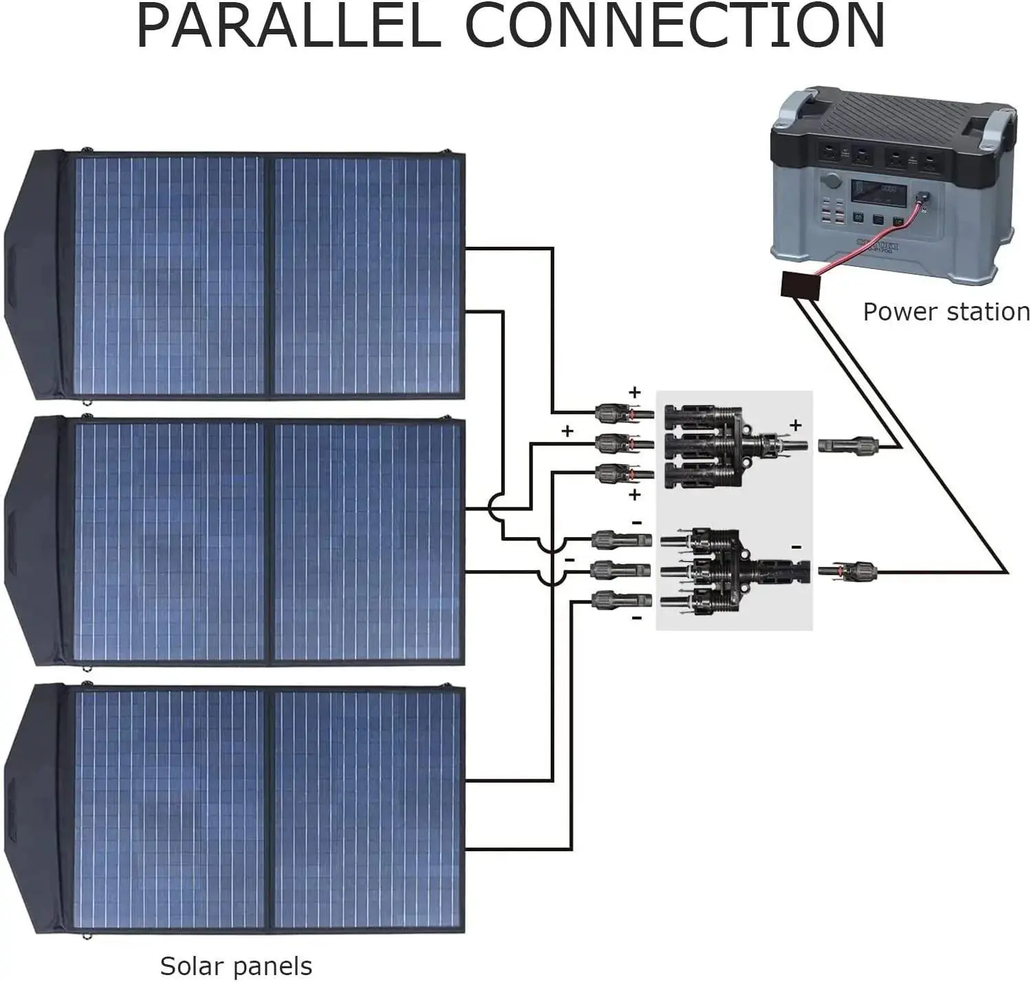 ALLPOWERS Solar PV Connector T Branch for Parallel Connection - Image 6